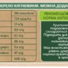 псиліум зворот